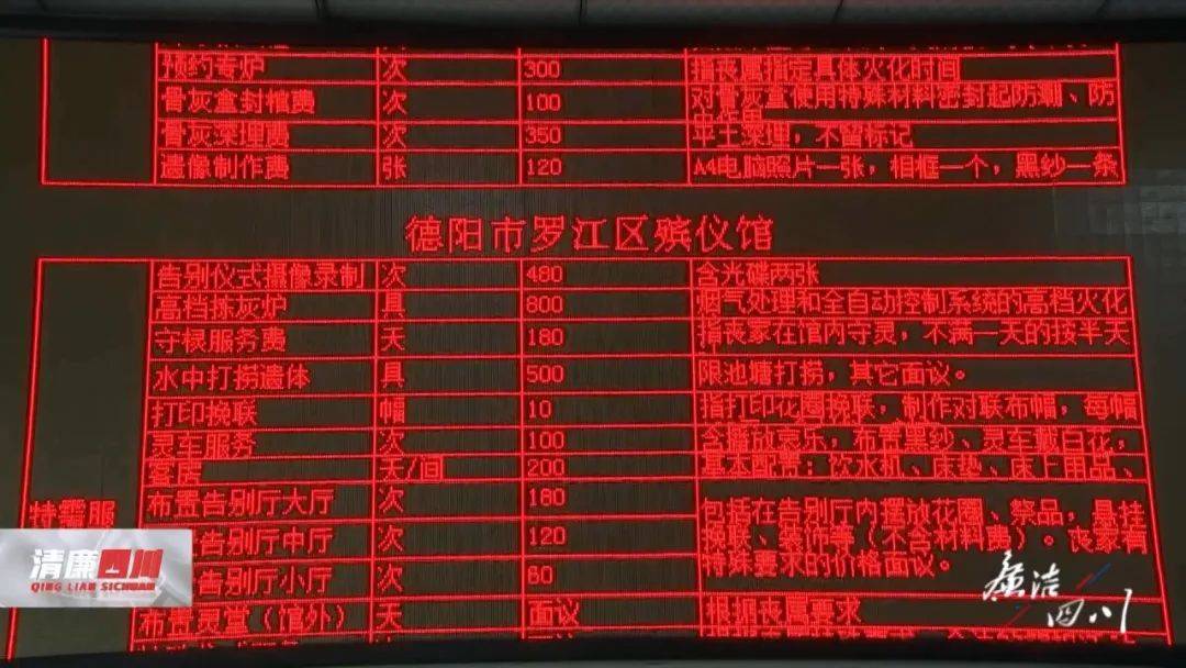 皇冠信用網登1,登2,登3出租_肆无忌惮皇冠信用網登1,登2,登3出租!四川一80后殡仪馆副馆长对丧属火化补贴费下手