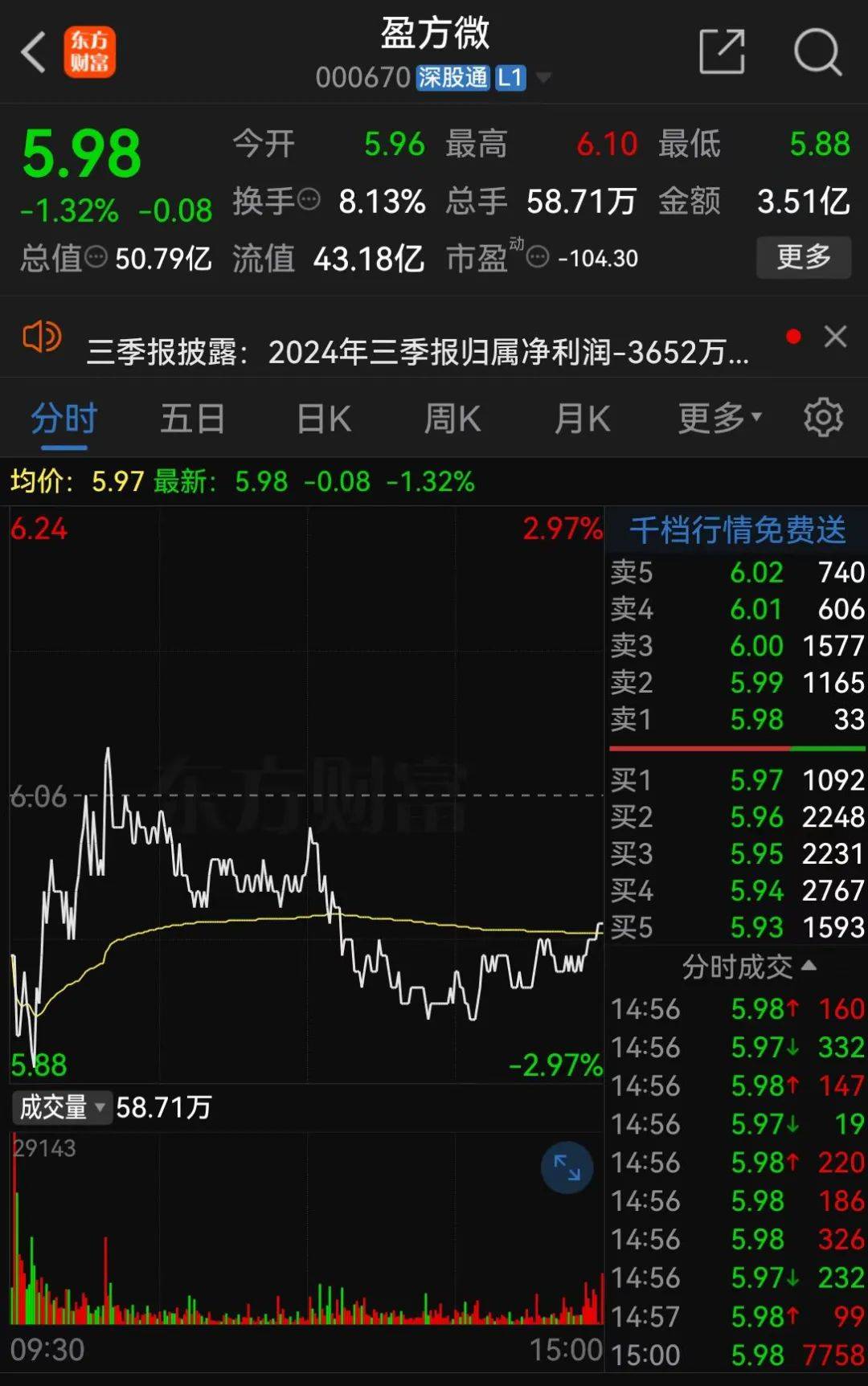 皇冠信用网会员注册网址_突然宣布!重大重组皇冠信用网会员注册网址,终止!终止