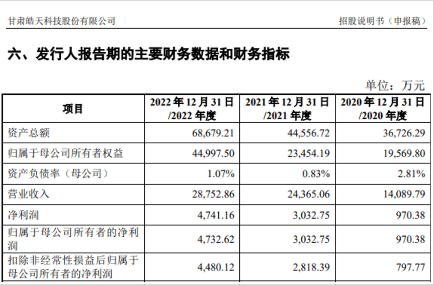 皇冠信用网会员注册网址_突然宣布!重大重组皇冠信用网会员注册网址,终止!终止