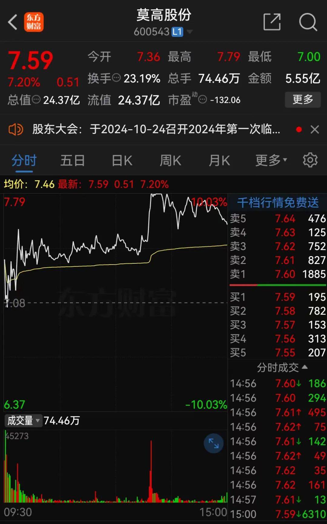 皇冠信用网会员注册网址_突然宣布!重大重组皇冠信用网会员注册网址,终止!终止