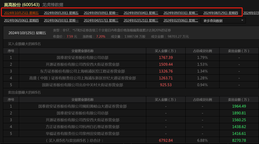皇冠信用网会员注册网址_突然宣布!重大重组皇冠信用网会员注册网址,终止!终止