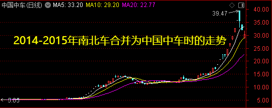 皇冠信用网会员如何申请_周末迎来两大利好皇冠信用网会员如何申请!一个板块创历史新高——道达对话牛博士