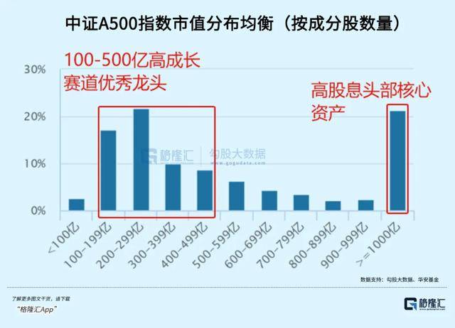 皇冠信用开号_普通人怎么做皇冠信用开号,才能在股市更安稳赚到钱?