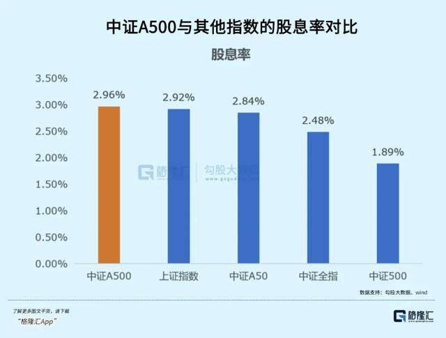 皇冠信用开号_普通人怎么做皇冠信用开号,才能在股市更安稳赚到钱?