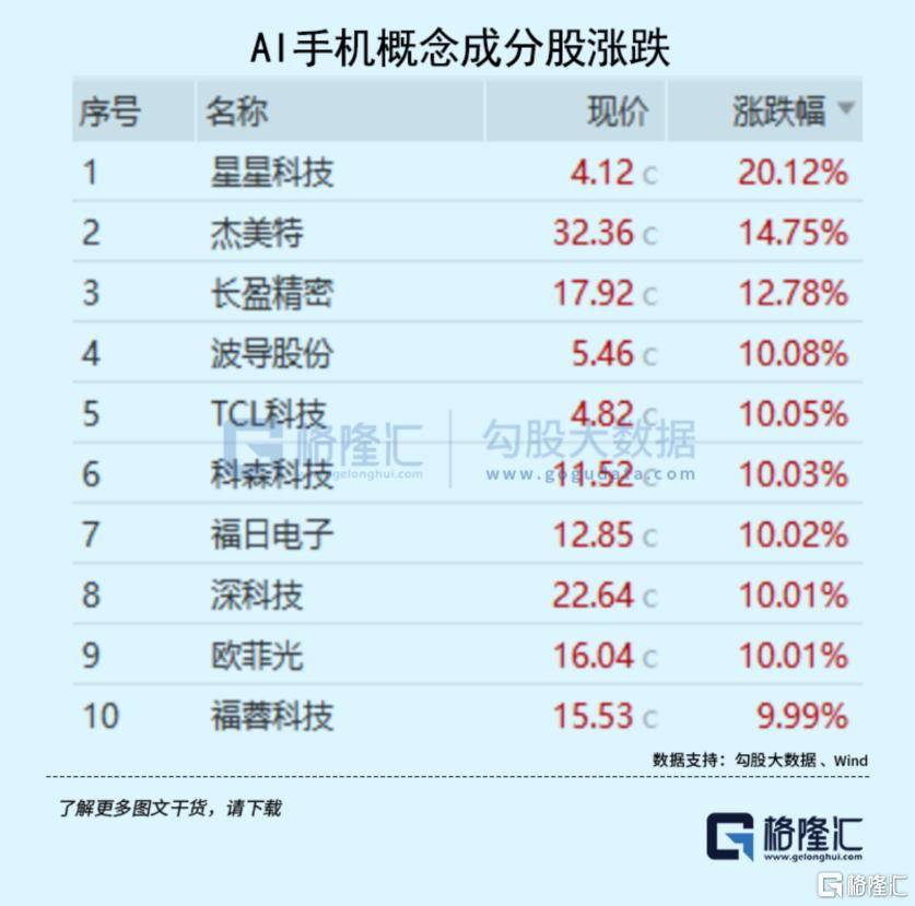 皇冠信用网开号_大事临近皇冠信用网开号!A股又不淡定了?