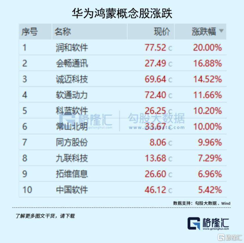 皇冠信用网开号_大事临近皇冠信用网开号!A股又不淡定了?