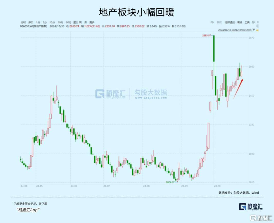 皇冠信用网开号_大事临近皇冠信用网开号!A股又不淡定了?