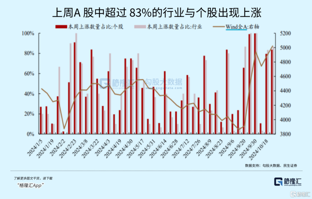 皇冠信用网开号_大事临近皇冠信用网开号!A股又不淡定了?