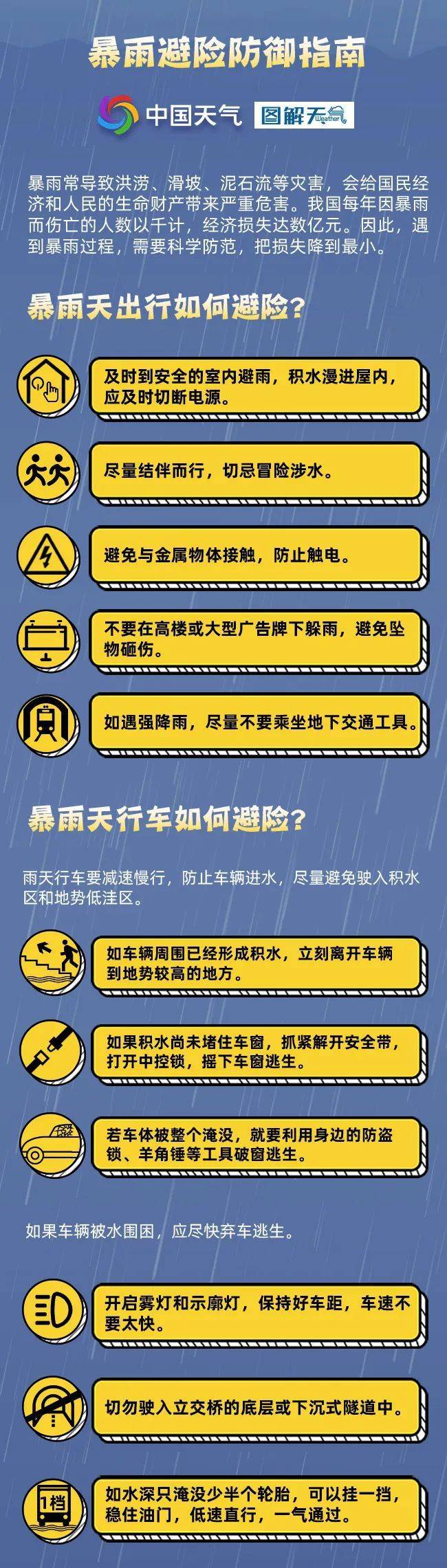 皇冠皇冠信用开户_上海“暴雨+台风”双预警皇冠皇冠信用开户,明天2时至20时为显著降水时段