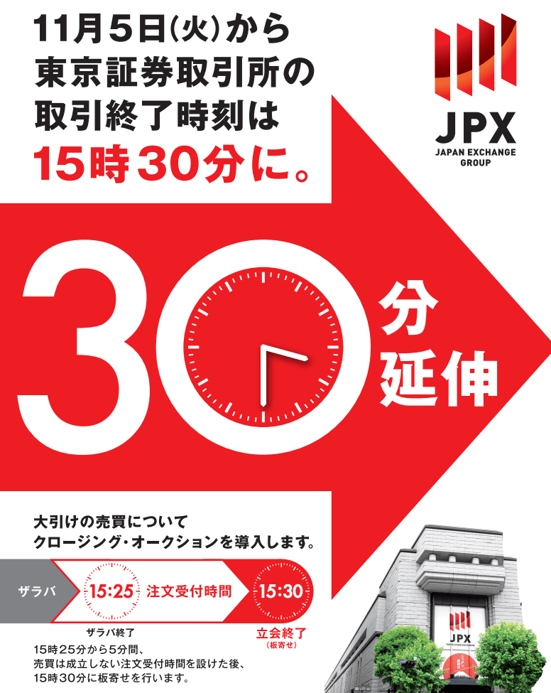 皇冠信用盘结算日是哪天_刚宣布皇冠信用盘结算日是哪天!延长股市交易半小时!