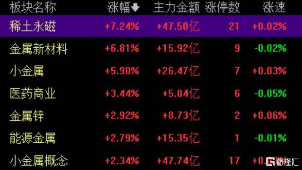 皇冠abcd类型網_高位抱团股批量跌停皇冠abcd类型網,资金踩踏出逃!什么信号?