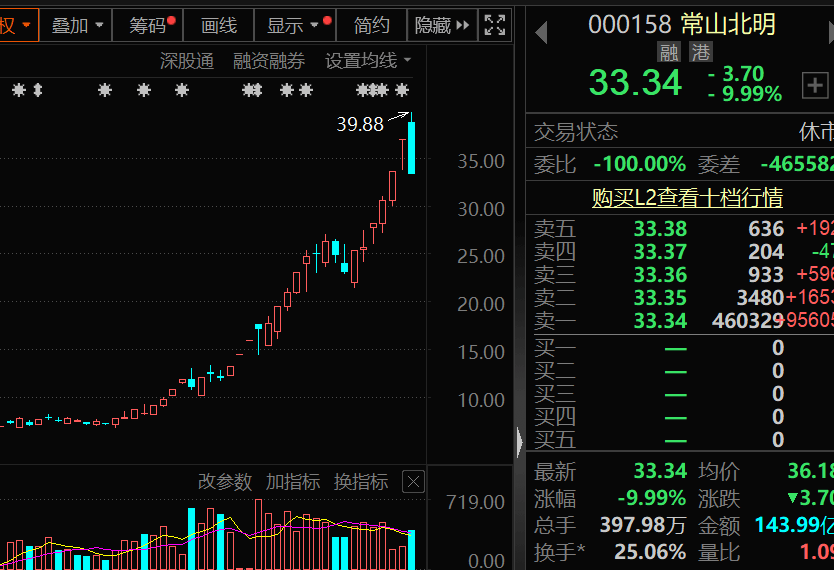 皇冠信用盘押金多少_盈利1900000000元+皇冠信用盘押金多少!超级牛散曝光