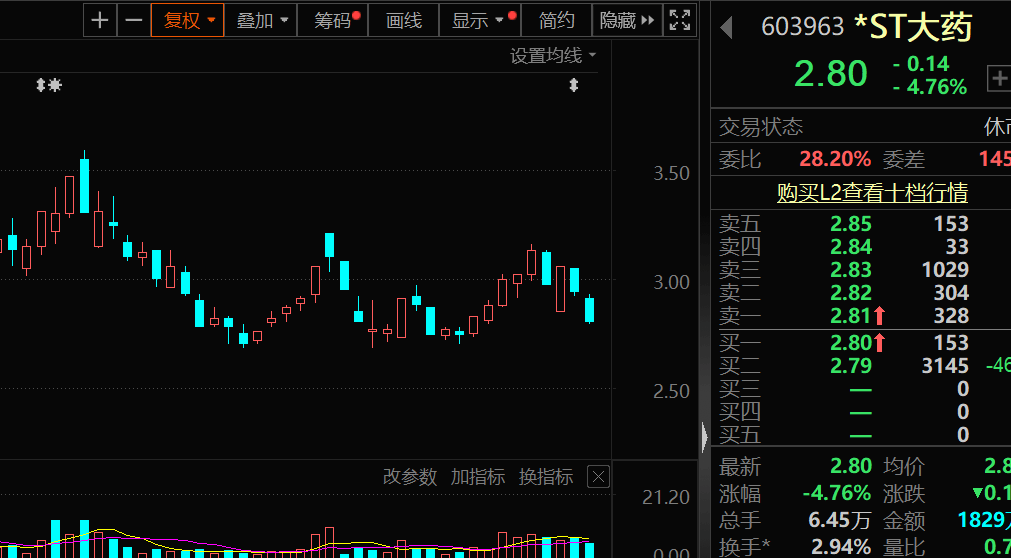 皇冠信用盘押金多少_盈利1900000000元+皇冠信用盘押金多少!超级牛散曝光