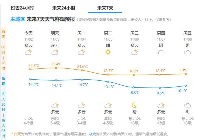 皇冠信用网如何注册_断崖式暴跌皇冠信用网如何注册!这波太猛!杭州人挺住了