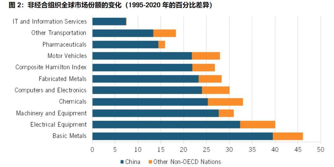 皇冠信用网如何申请_美国智库调研了20个月皇冠信用网如何申请,发现了中国制造的弱点