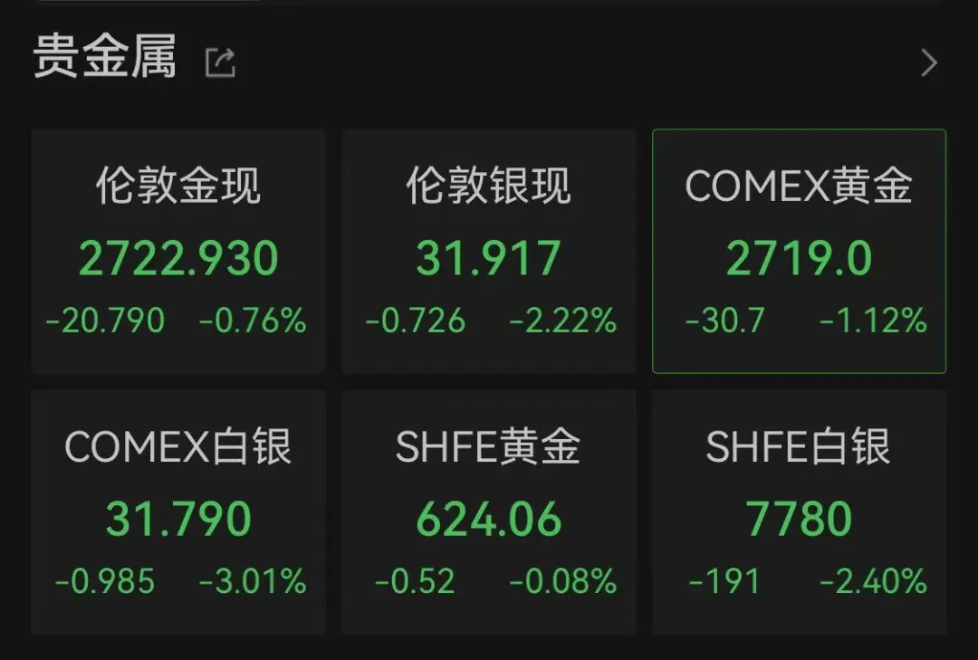 皇冠会员如何申请_特朗普宣布胜选:将结束战争、减税皇冠会员如何申请!马斯克刷“大火箭”!特朗普媒体科技集团瞬间狂飙43%