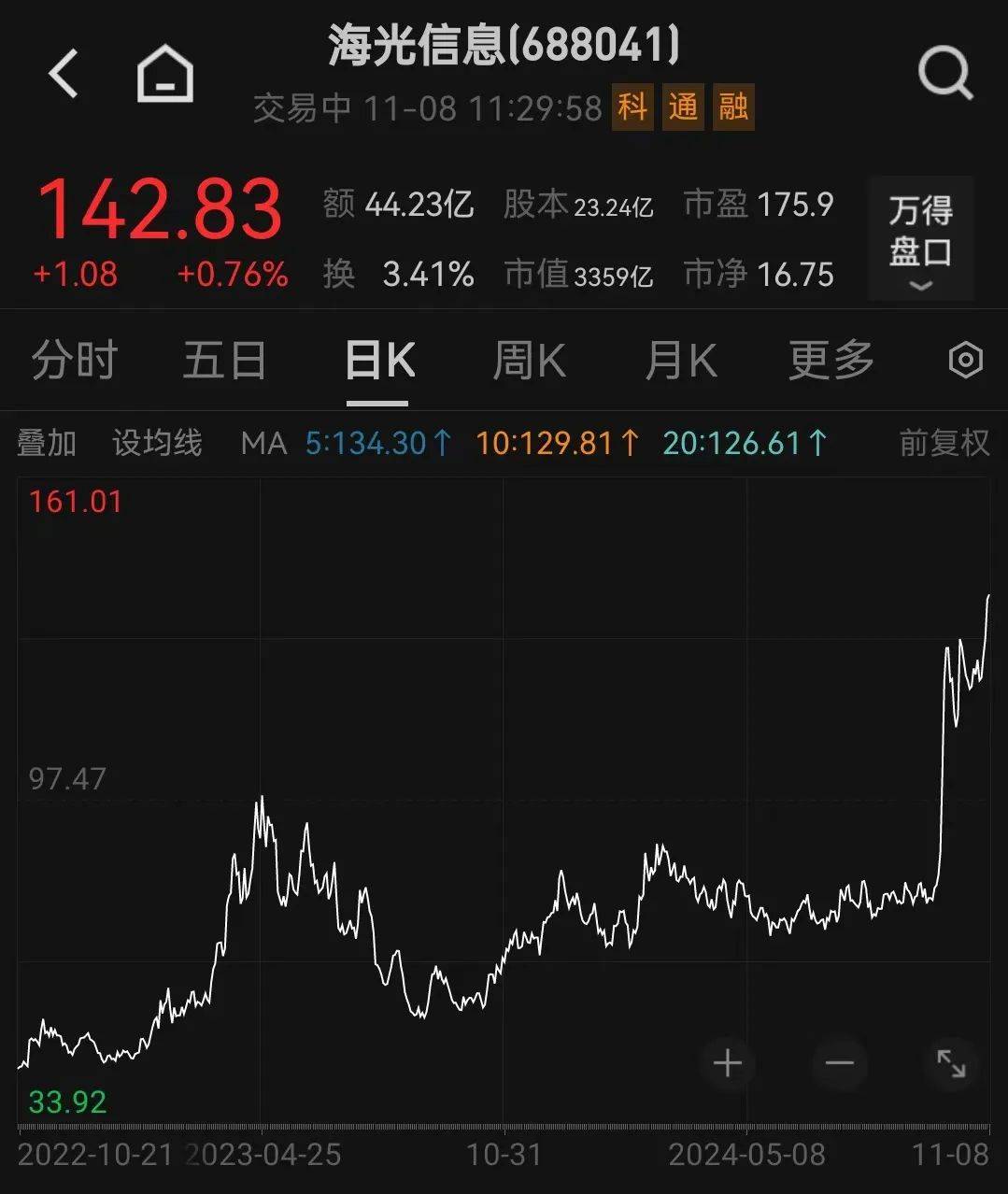皇冠会员如何申请_刚刚皇冠会员如何申请,跳水了