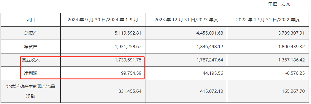 皇冠信用出租_定了!下周一复牌皇冠信用出租,“中字头”重组大消息!