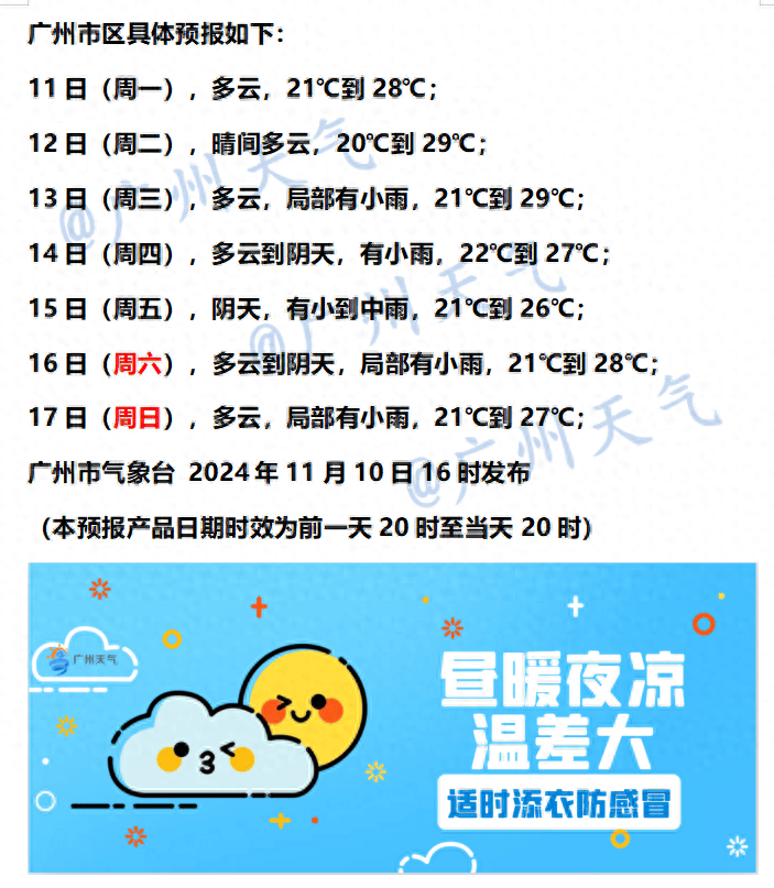 正规的足球平台_广州或打破30年前夏季持续纪录!下周昼夜温差大正规的足球平台,周中有雨
