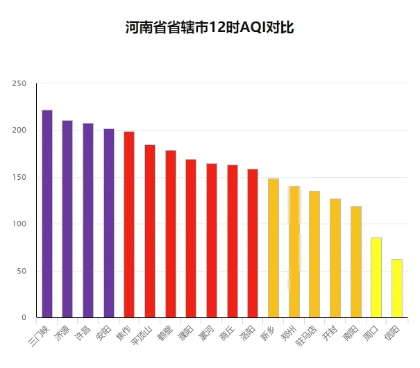 皇冠信用网开号_雨夹雪皇冠信用网开号!小雪!大雨!明起河南将迎大范围降水!郑州供暖进入倒计时……