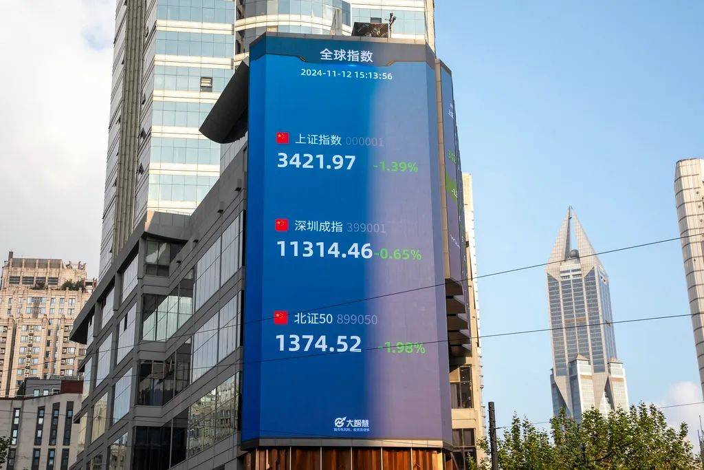 皇冠信用网出租_A股港股齐跌皇冠信用网出租,机构提醒市场担忧可能偏大