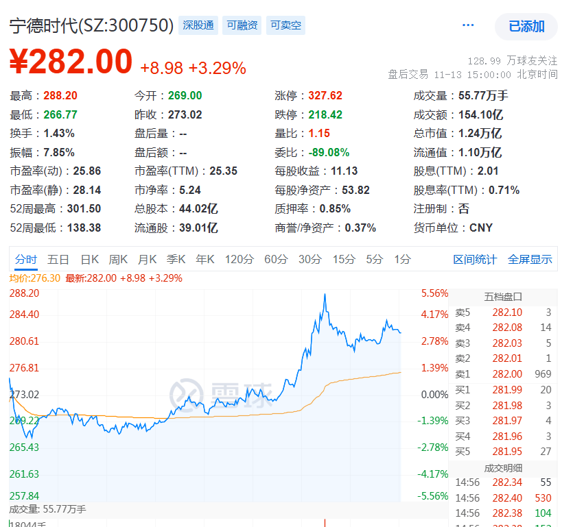 皇冠信用網怎么注册_突发!13:46皇冠信用網怎么注册,直线拉升!