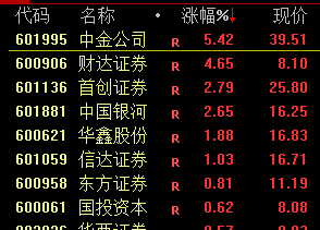 皇冠信用網怎么注册_突发!13:46皇冠信用網怎么注册,直线拉升!