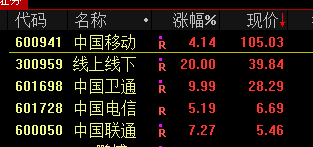 皇冠信用網怎么注册_突发!13:46皇冠信用網怎么注册,直线拉升!