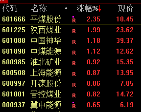 皇冠信用網怎么注册_突发!13:46皇冠信用網怎么注册,直线拉升!