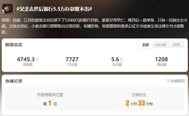 皇冠信用登2代理网址_热搜第一!父亲去世后银行5.5万存款取不出皇冠信用登2代理网址,法院判了
