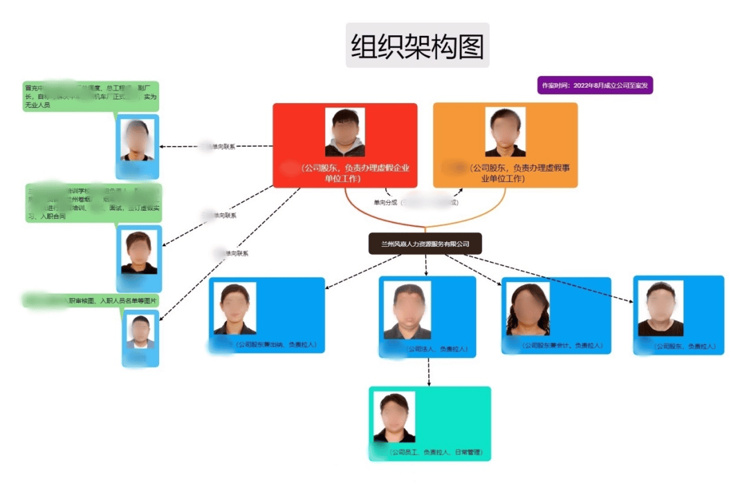 皇冠信用网在线开户_毕业就背上巨额债务皇冠信用网在线开户,400余人为进好单位,被骗8000万元