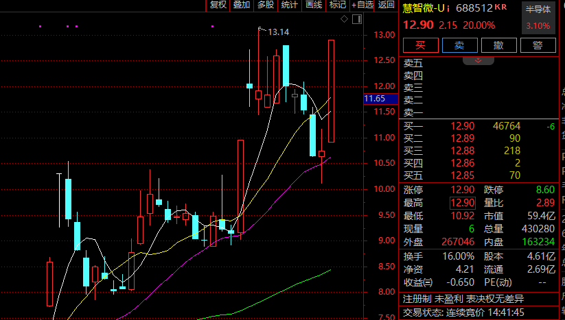 怎么开皇冠信用网_证监会主席吴清透露积极信号怎么开皇冠信用网,A股突然爆发,亚太股市全线飘红!锂电池、信创概念大爆发,赣锋锂业涨停