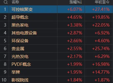 皇冠信用盘代理申请_什么信号?沪指全天翻红、翻绿近20次皇冠信用盘代理申请,振幅却创近期新低