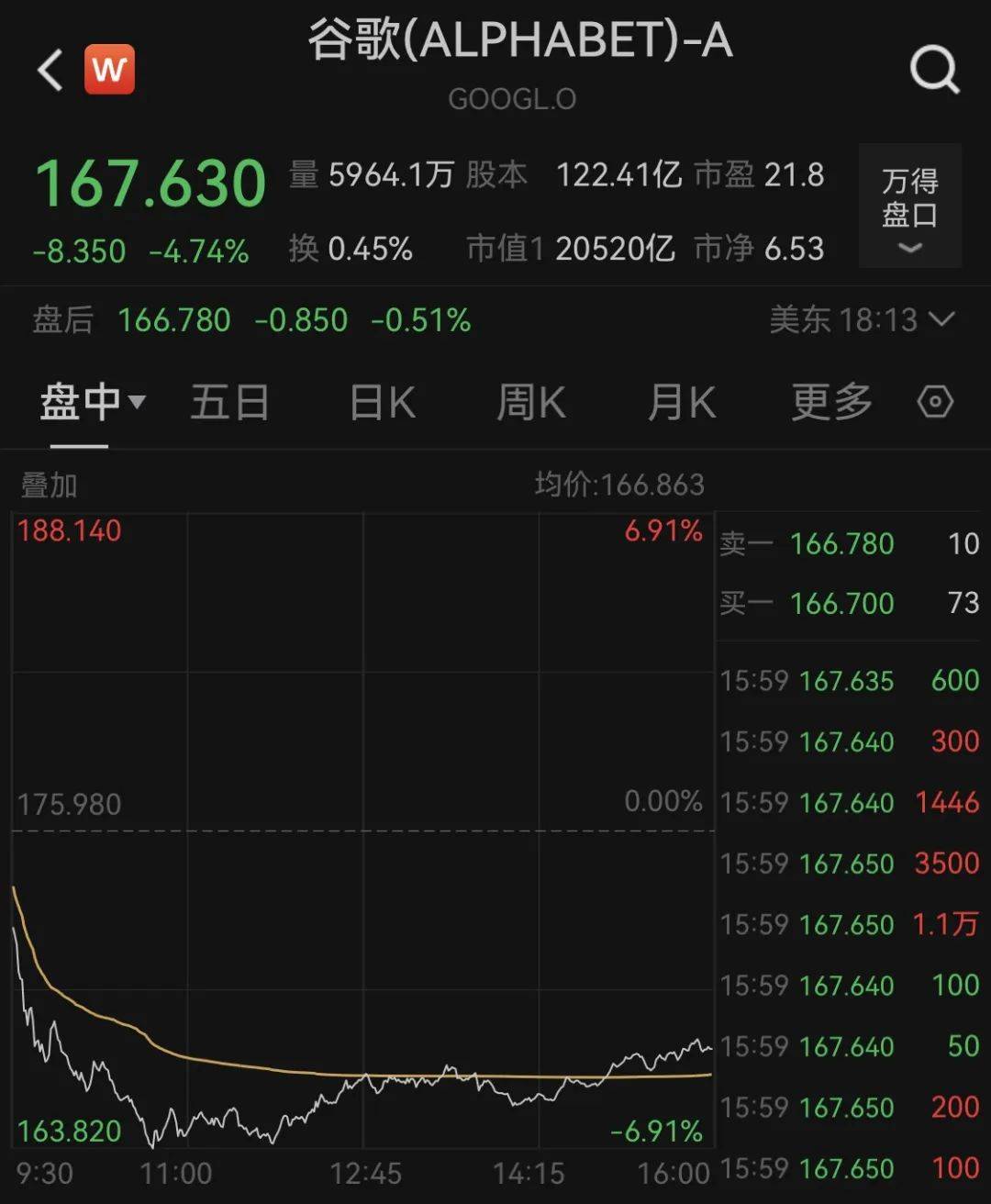 皇冠登1登2登3申请_突然“崩了”皇冠登1登2登3申请!