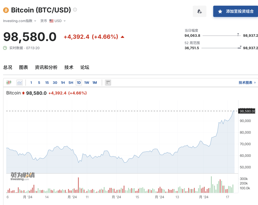 皇冠登1登2登3申请_突然“崩了”皇冠登1登2登3申请!