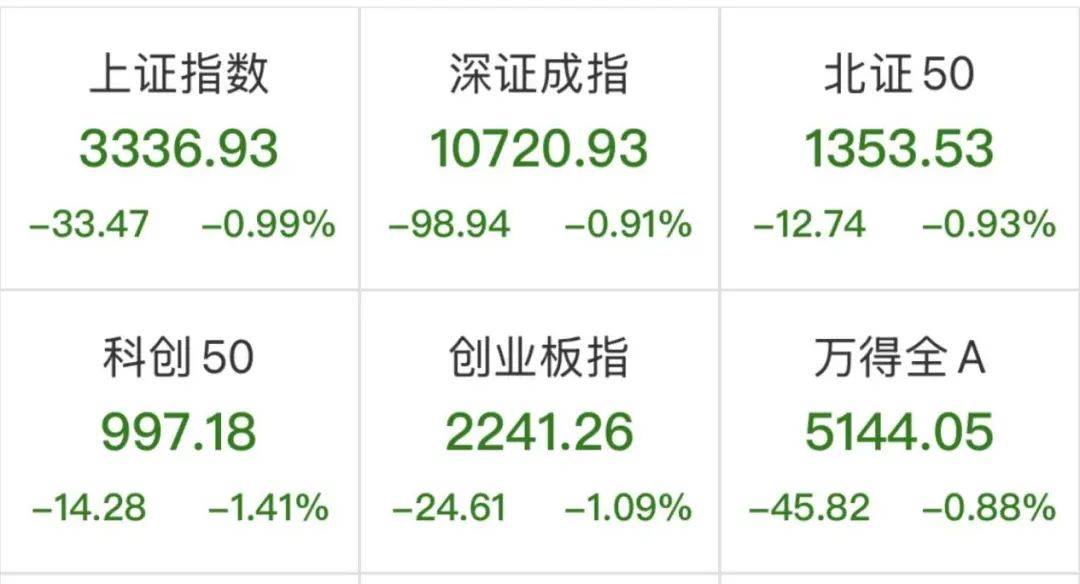 皇冠信用網在线开户_突然皇冠信用網在线开户,跳水了
