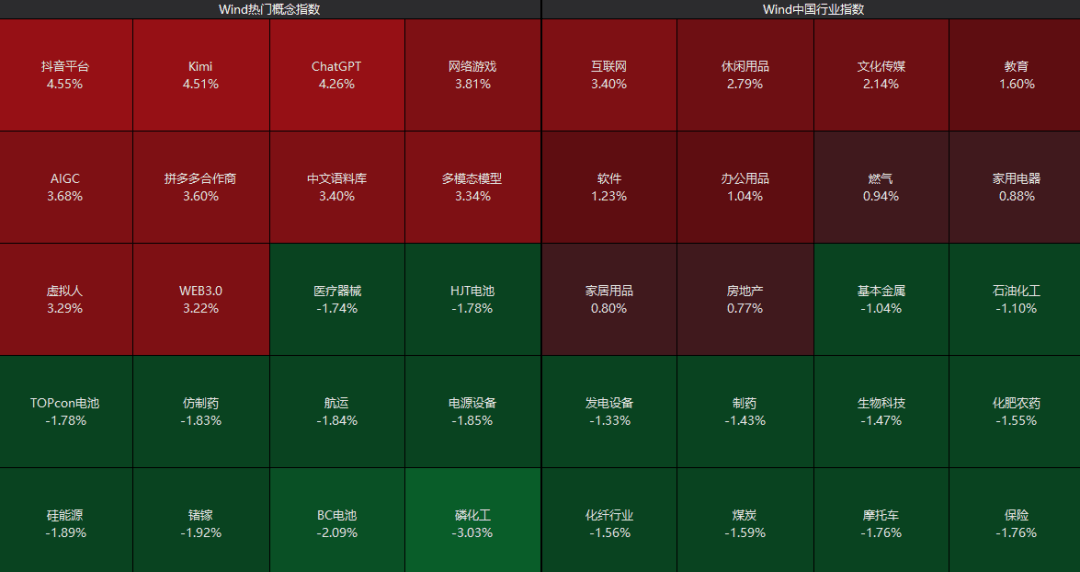 皇冠信用網在线开户_突然皇冠信用網在线开户,跳水了