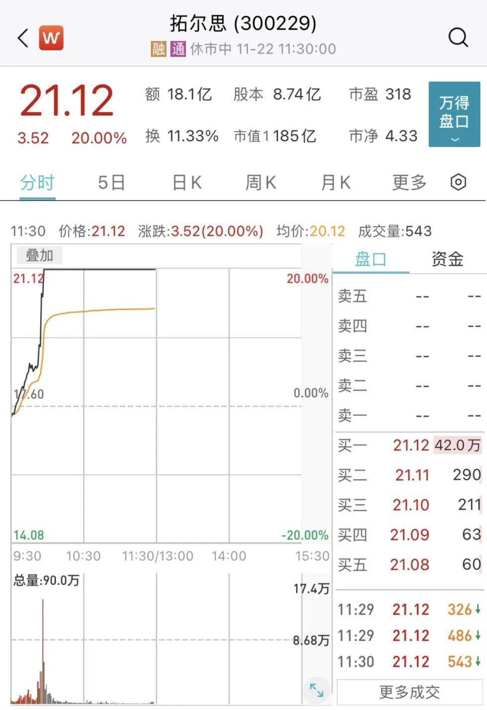 皇冠信用網在线开户_突然皇冠信用網在线开户,跳水了