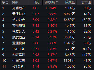 皇冠信用網在线开户_突然皇冠信用網在线开户,跳水了