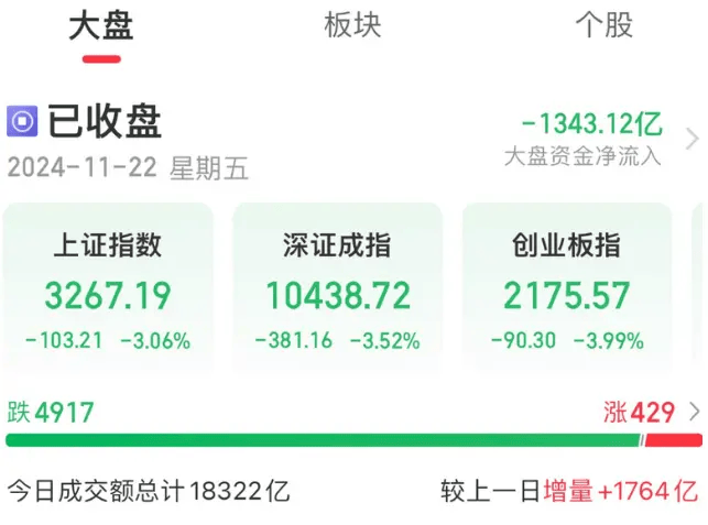 皇冠皇冠信用代理_A股接连两日现“离奇”规律:代码最后两位数一致的个股掀涨停潮