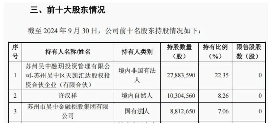 皇冠信用网最新地址_宣布了皇冠信用网最新地址!A股又一重大资产重组