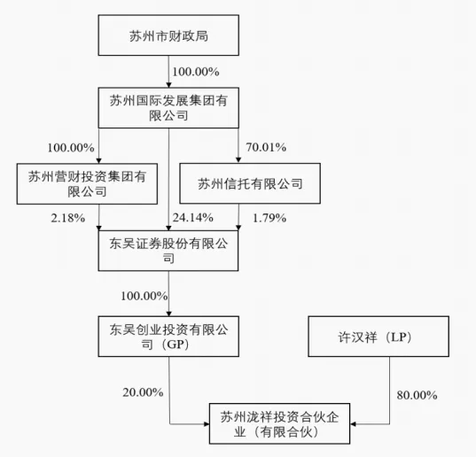 皇冠信用网最新地址_宣布了皇冠信用网最新地址!A股又一重大资产重组