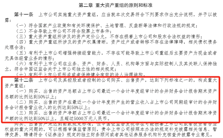 皇冠信用网最新地址_宣布了皇冠信用网最新地址!A股又一重大资产重组