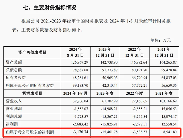 皇冠信用网最新地址_宣布了皇冠信用网最新地址!A股又一重大资产重组