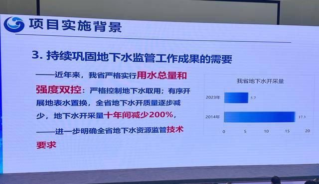 皇冠信用網代理申条件_四川:严格控制地下水取用 十年间地下水开采量减少200%