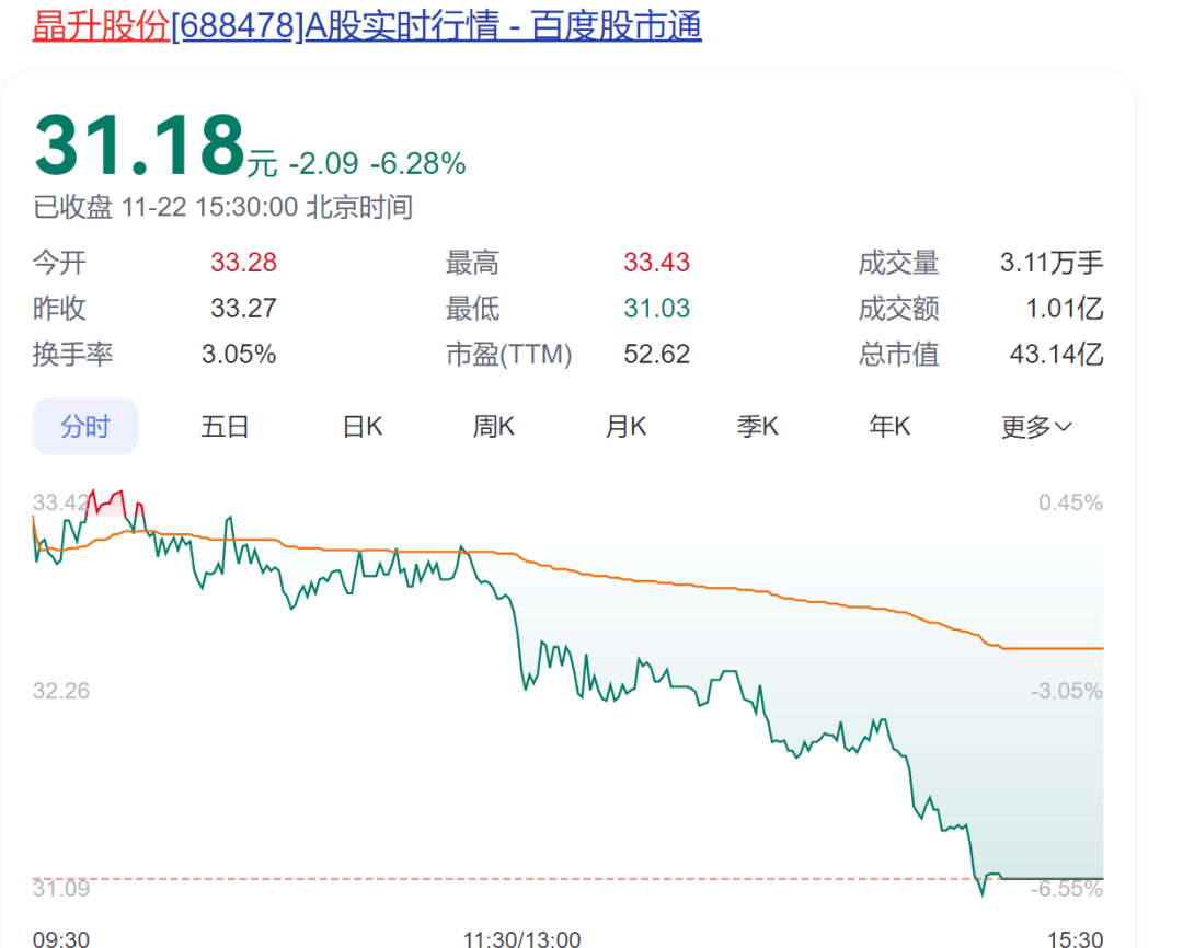 皇冠信用网平台出租_2.8亿元!南京富家千金买下父亲上市公司股份皇冠信用网平台出租,家族另有一家公司上市,市值27亿元