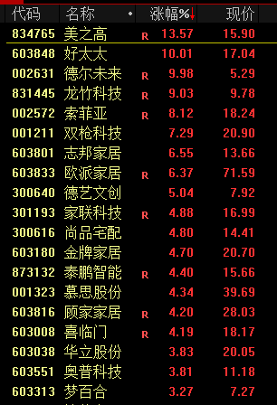 皇冠信用网怎么开户_A股突然大涨皇冠信用网怎么开户!原因找到了!