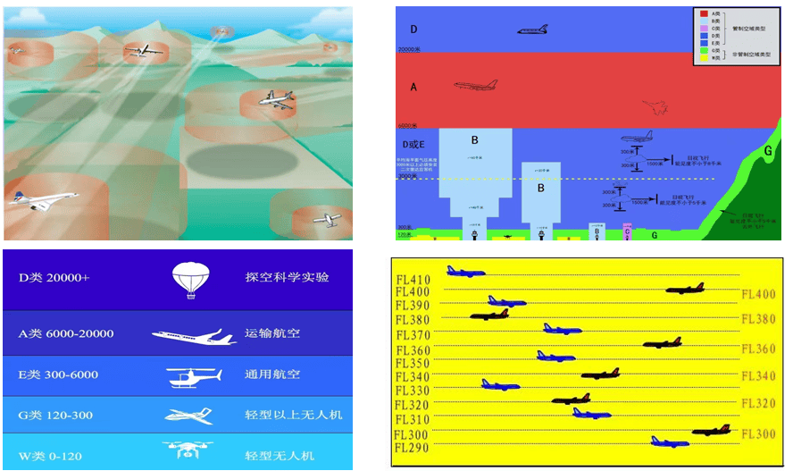 皇冠球盘怎么做代理_2030年皇冠球盘怎么做代理我国无人机产业有望率先进入万亿俱乐部 业界:目前低空经济是政府投资很好的突破口