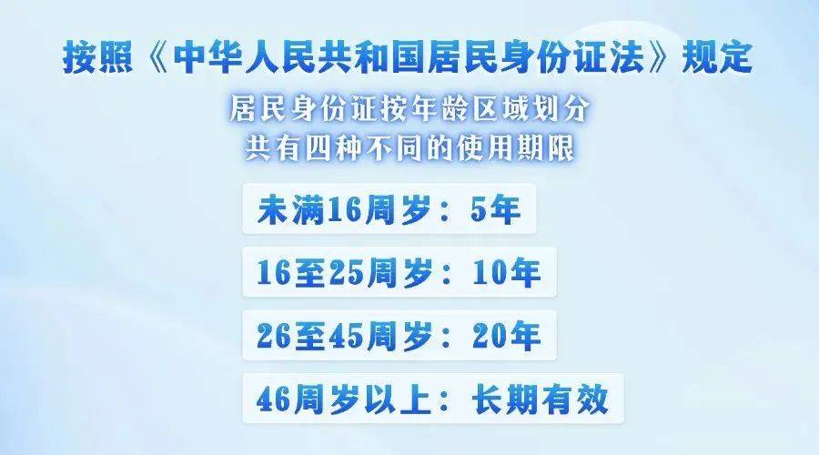 皇冠信用网在线申请_注意啦!北京213万户籍居民身份证将期满换证皇冠信用网在线申请,警方发布换领“十问十答”