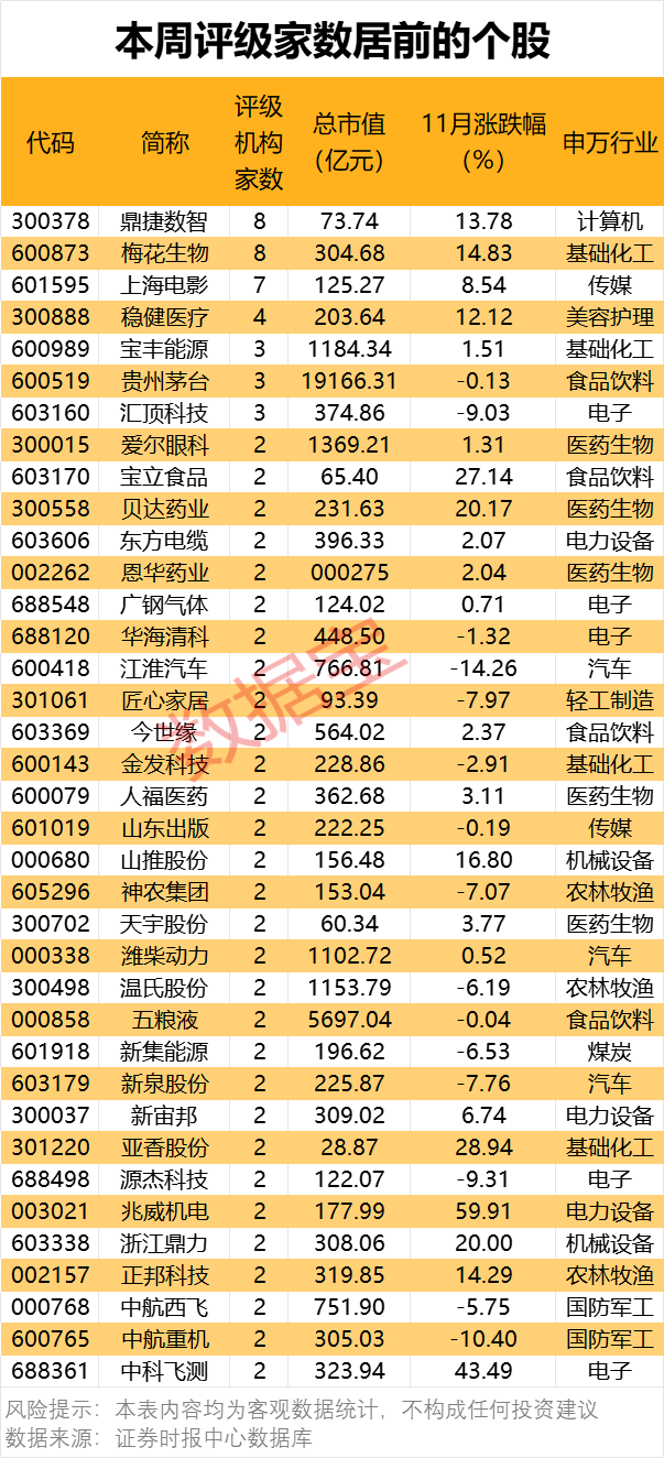 信用网如何申请_300378信用网如何申请,AI收入暴增超102%!机构密集关注